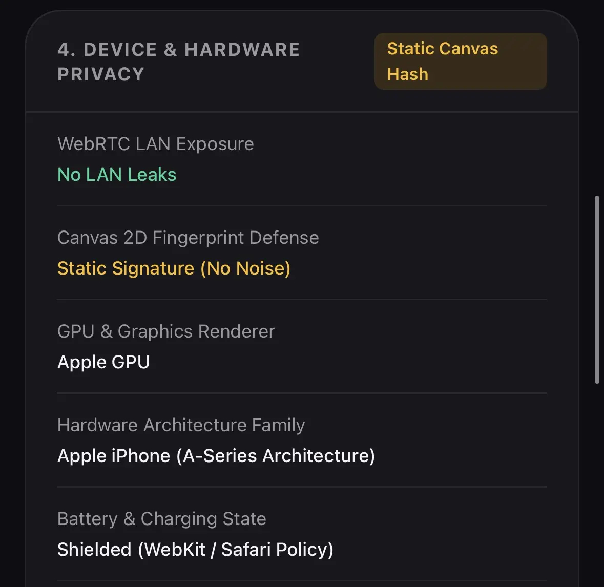 GeoSpoof Static Canvas 2D Signature Leak
